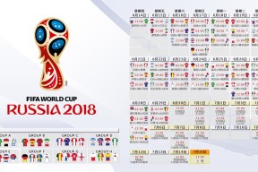 2026世预赛赛程-奇迹之夜！巴特勒爆冷碾压TL，巨大分差引爆全场